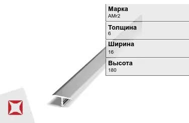 Алюминиевый профиль для ленты АМг2 6х16х180 мм ГОСТ 8617-81 в Талдыкоргане