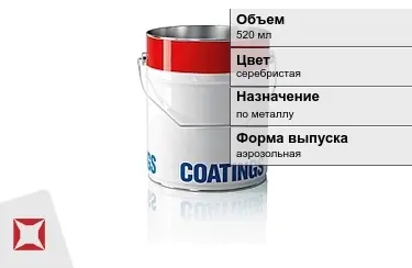 Эмаль термостойкая по металлу 520 мл Rust-Oleum в Талдыкоргане