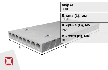 Облегчённые плиты перекрытия ПНО 82-15-4,5 8180x1497x160 мм в Талдыкоргане