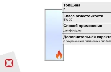 Огнестойкое стекло Pyropane 7 мм EW 30 с сохранением оптических свойств ГОСТ 30247.0-94 в Талдыкоргане