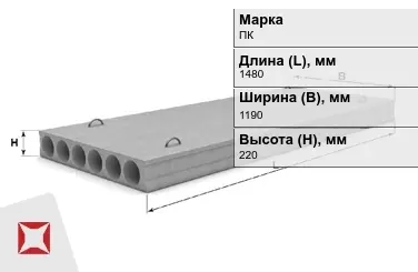 Пустотные плиты перекрытия ПК 15-12-8 1480x1190x220 мм  в Талдыкоргане